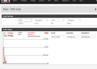 screen_pfsense_graph