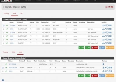 screen_pfsense_rules