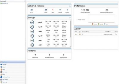 screen_r1_dashboard